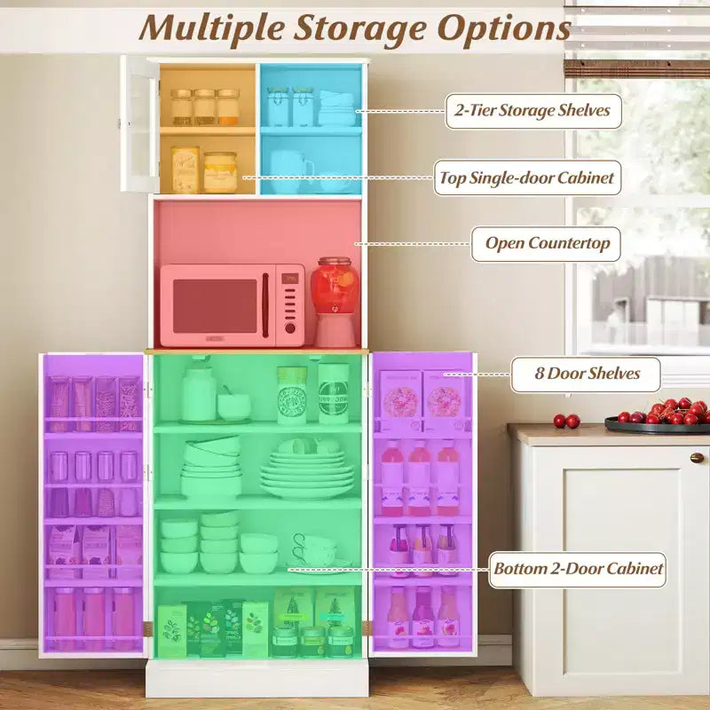 Mobile Dispensa da Cucina Costway con Ripiano per Microonde, 8 Ripiani sullo Sportello e 5 Ripiani Regolabili