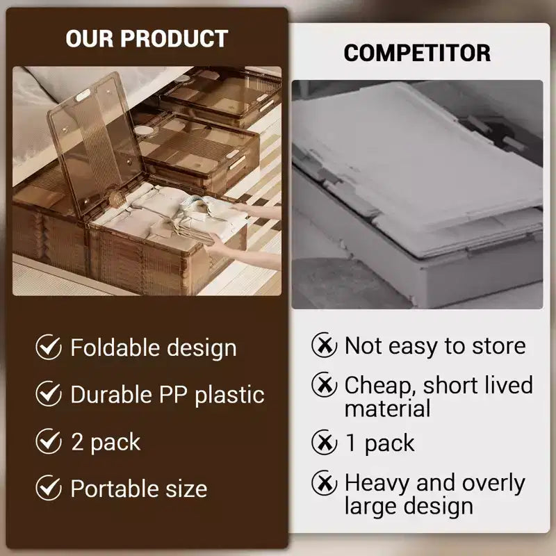 Foldable Under-Bed Storage Bins 2-Pack, Clear Stackable Containers with Wheels for Clothes and Linens